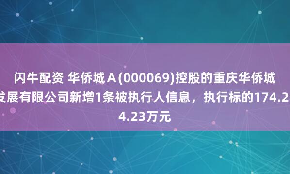 闪牛配资 华侨城Ａ(000069)控股的重庆华侨城实业发展有限公司新增1条被执行人信息，执行标的174.23万元