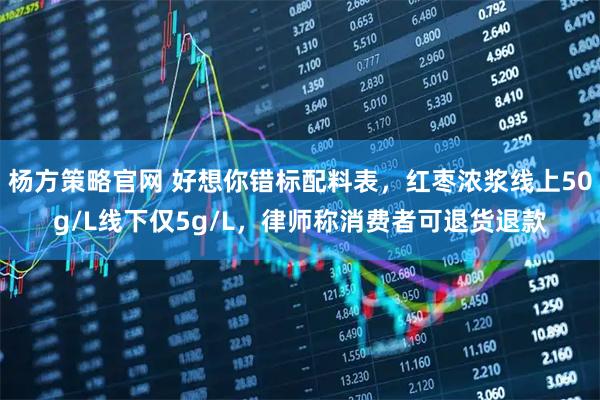 杨方策略官网 好想你错标配料表，红枣浓浆线上50g/L线下仅5g/L，律师称消费者可退货退款